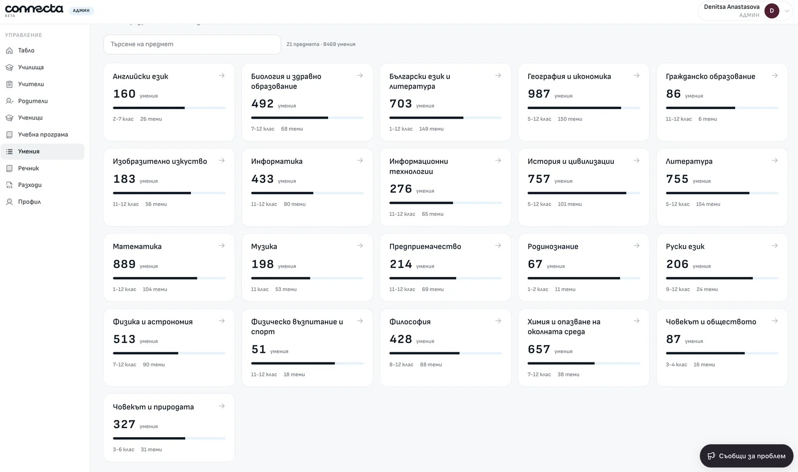 Connecta · учебната програма по умения, 21 предмета и 8469 умения от 1 до 12 клас